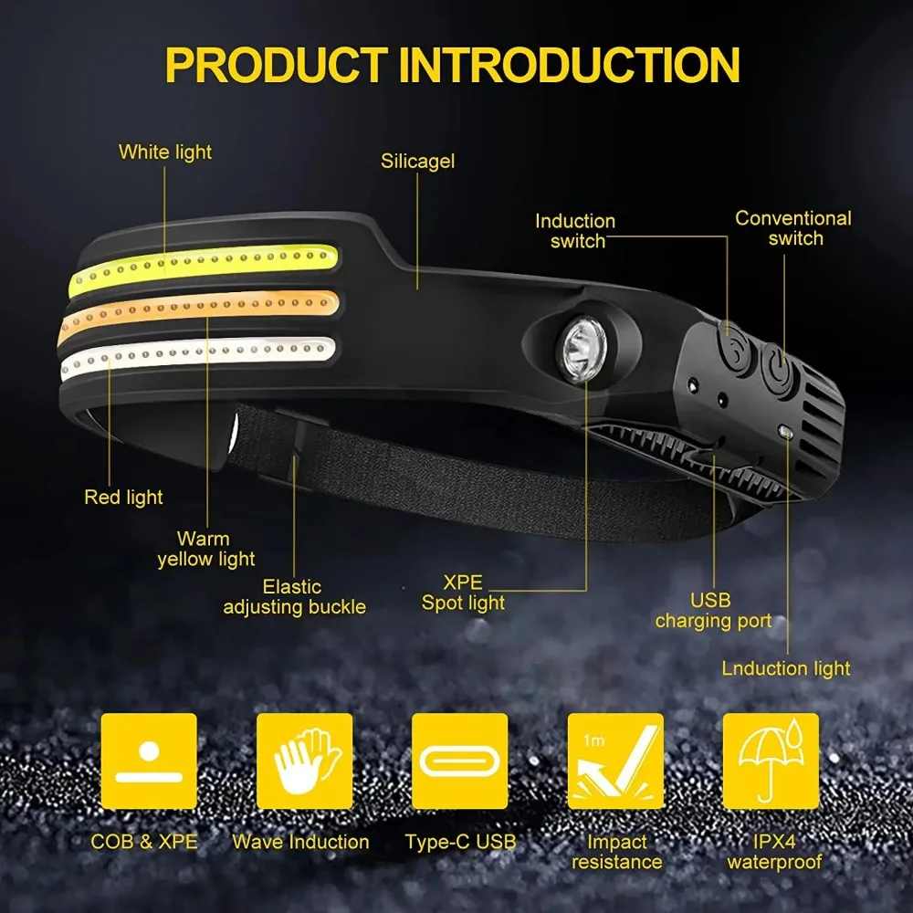 충전식 COB LED 유도 전조등 내장 배터리 10 모 - Renewable Energy Battery 리뷰 및 가격