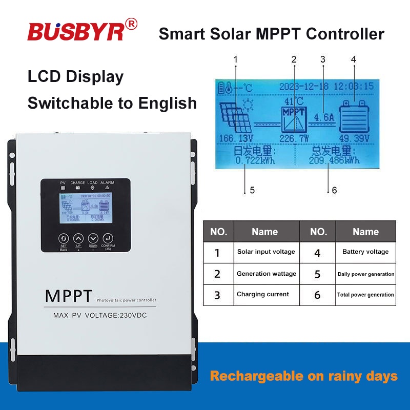 150VDC 230VDC MPPT 태양광 충전 컨트롤러 - Pwm Charge Controller 리뷰 및 가격