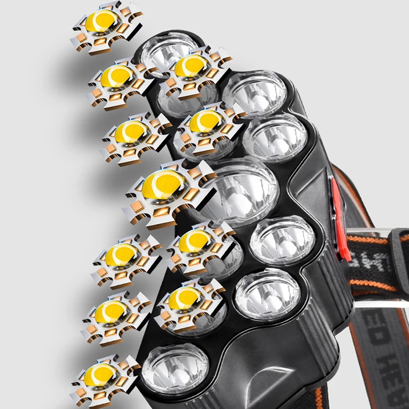 11 LED 전조등 강한 빛 헤드 램프 Type-C 충 - Renewable Energy Battery 리뷰 및 가격