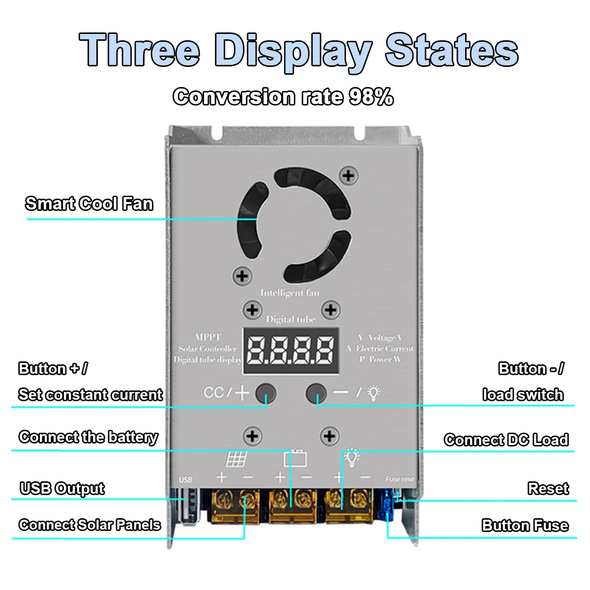 MPPT 750W 스텝다운 솔라 컨트롤러 12V 24V - Pwm Charge Controller 리뷰 및 가격