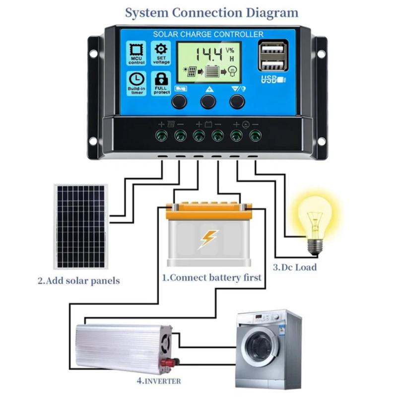 1Pc 태양광 충전 컨트롤러 10A/20A/30A 태양 - Pwm Charge Controller 리뷰 및 가격