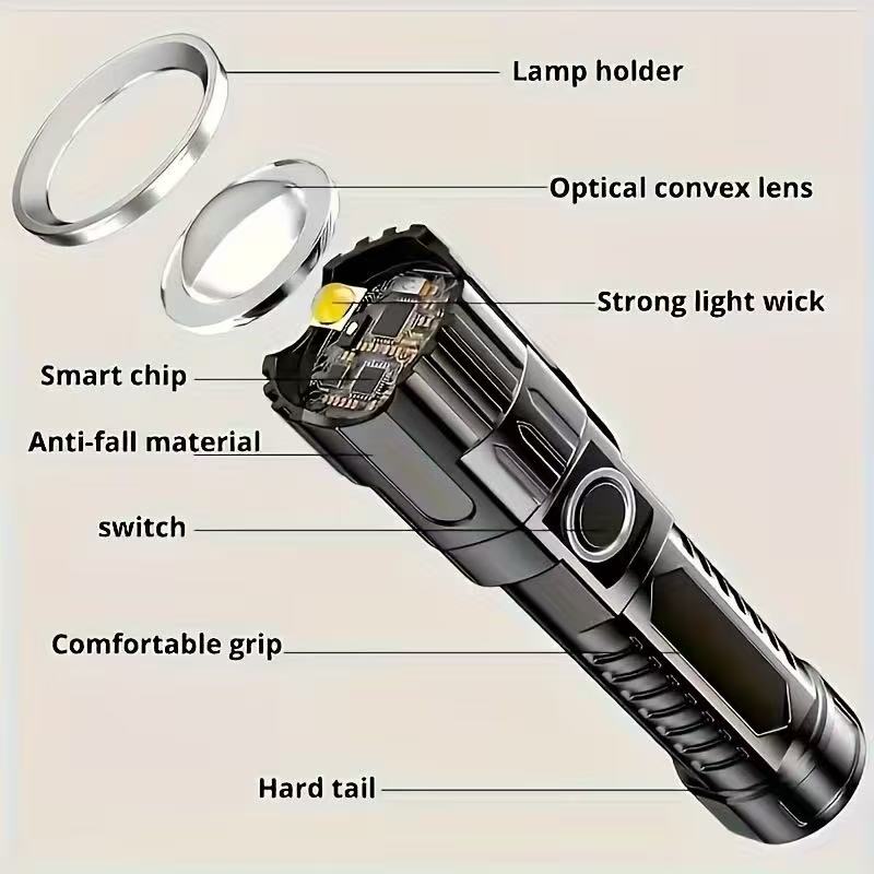새로운 고출력 LED 손전등 USB 충전식 토치 내장  - Renewable Energy Battery 리뷰 및 가격