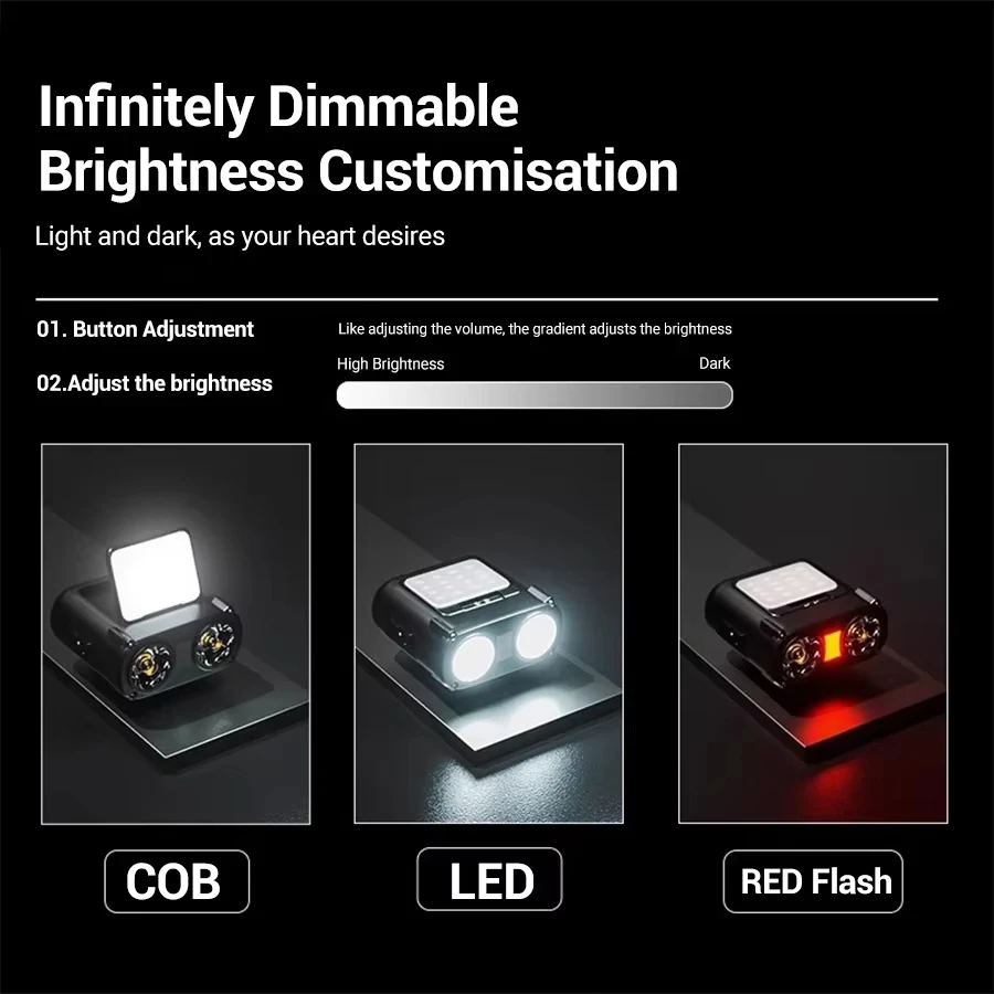 센서 COB LED 헤드램프 캡 클립 라이트 USB 충 - Renewable Energy Battery 리뷰 및 가격