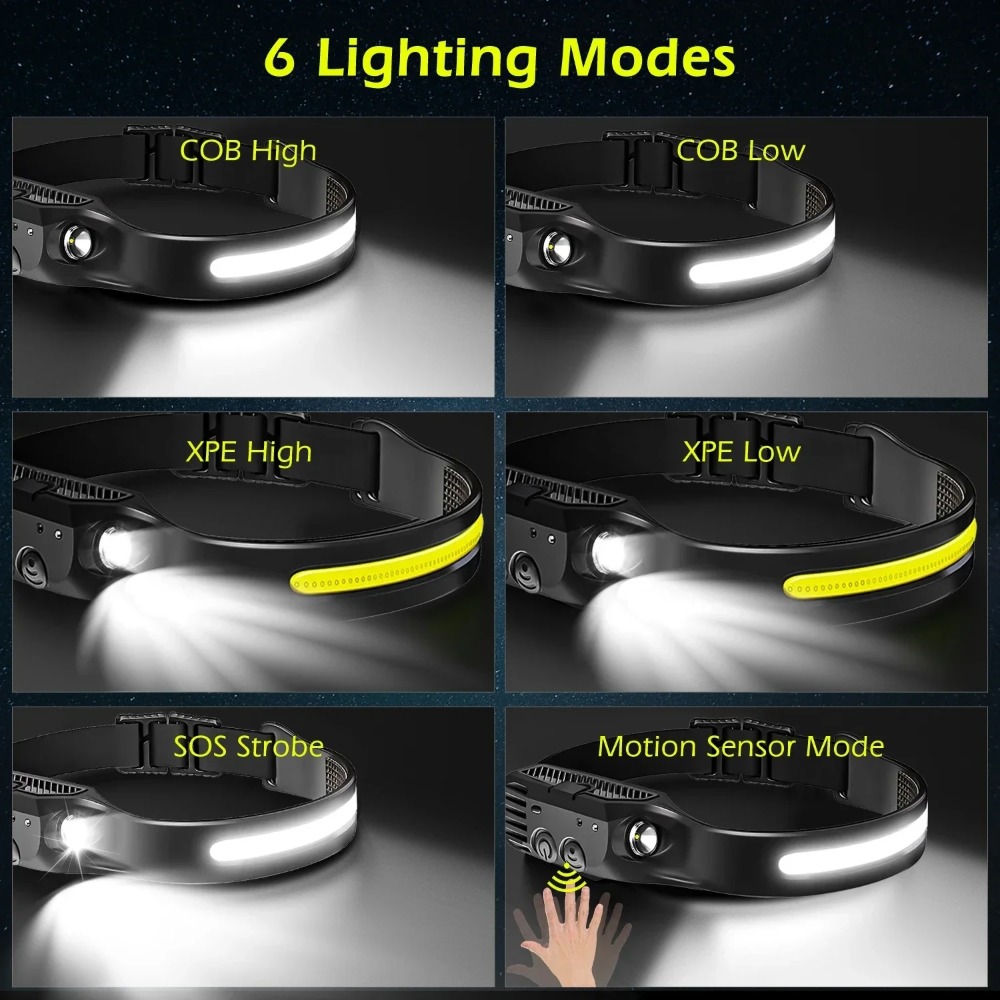 COB LED 유도 전조등 내장 배터리가 있는 USB  - Renewable Energy Battery 리뷰 및 가격