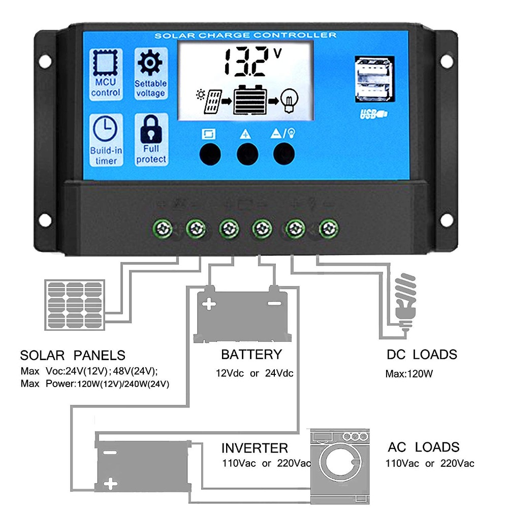 고효율 10A 20A 30A 12V 24V 자동 태양광 - Pwm Charge Controller 리뷰 및 가격