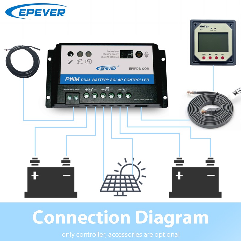 EPever 20A 10A 듀얼 배터리 태양광 컨트롤러 - Pwm Charge Controller 리뷰 및 가격