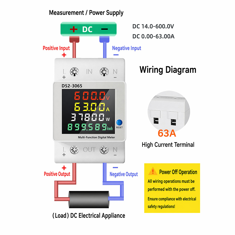 4 in 1 DIN 레일 DC 에너지 미터 14-600 - Renewable Energy Demonstration Kit 리뷰 및 가격